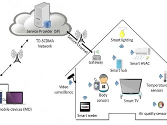 smart_home_1