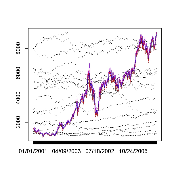 http://www.nn4e.com/namira/3100/3163_Bollinger%20Bands_colour.jpeg